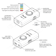 Fender® Link I/O™ - COMING MAY 2025